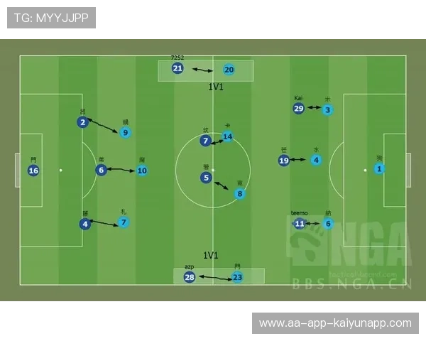 技术分析：三分命中率回暖，球队外线战术调整解读，外线球员什么意思